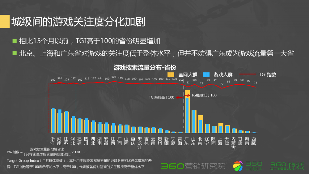 梦幻西游175神器